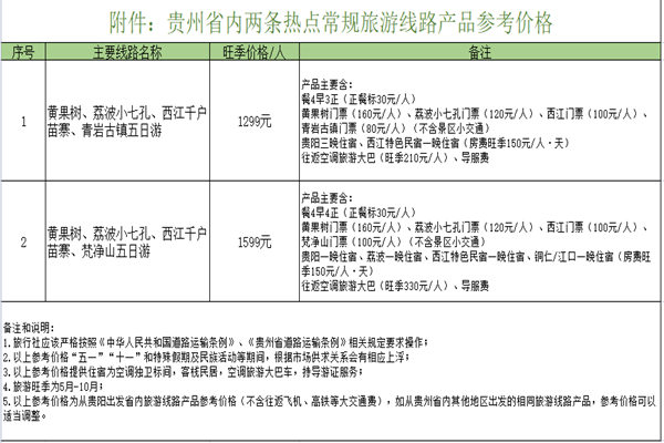 贵州五日游2人680元真的假的多少钱